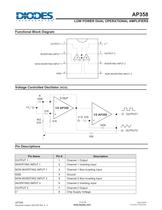 Operational amplifiers AP358-7