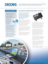 Power Management-2