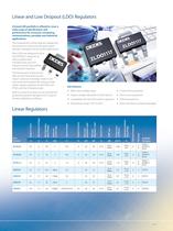 Power Management-9