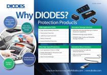 Protection Products-1
