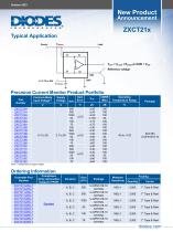 ZXCT21x-2