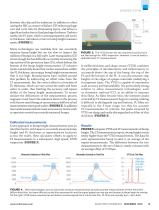 Improving the Accuracy of Bump Height and Coplanarity Measurement - 3