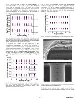 Methodology to Estimate TSV Film Thickness Using a Novel Inline “Adaptive Pattern Registration” Method-4