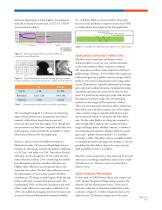 See-through-silicon Inspection Application Studies Based on Traditional Silicon Imager-2