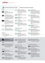 THE CATALOG for Professional Temperature Control - 3