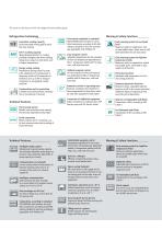 THE CATALOG for Professional Temperature Control - 4