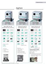 THE CATALOG for Professional Temperature Control - 9