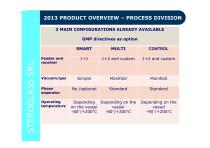 Product overview Process Division - 13