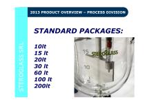 Product overview Process Division - 14