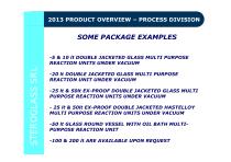 Product overview Process Division - 15