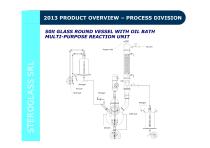 Product overview Process Division - 20