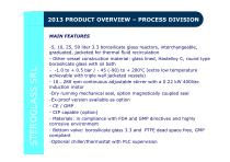 Product overview Process Division - 21