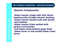 Product overview Process Division - 24