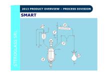 Product overview Process Division - 6