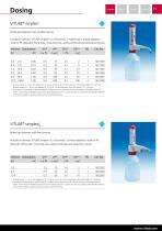 Competence in Labware -11