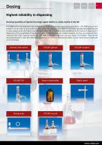 Competence in Labware -7