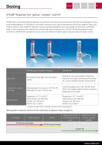 Competence in Labware -8