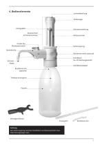  Dispenser TA²-7