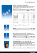 Liquid-Handling range-10