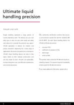 Liquid-Handling range-6