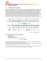 DDR4 SDRAM Device Operation - 11