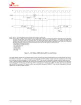 DDR4 SDRAM Device Operation - 13