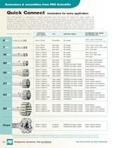 Laboratory Equipment - Pro Scientific - 10