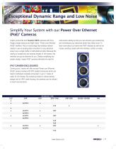 Product Brochure 2019-7