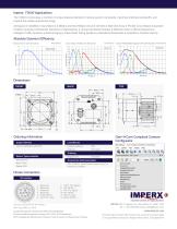 T2040 CCD 4 MP CXP-3 CoaXPress®-2