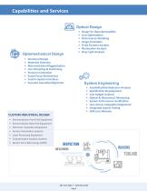 Custom Microscopy Systems and for OEM Medical & Life Science Instruments, Research, and Industrial Equipment Experts in Optical Imaging Design & Manufacturing Successfully Bringing Your Concept to Production Integrated Imaging Solutions - 6