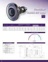 HemiStar Projection Lenses - 12