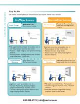 NuView & ScreenStar Lenses - 3