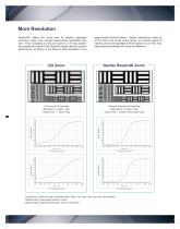 ResolV4K lens series - 3