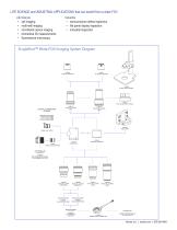 SingleShot Lens System - 2