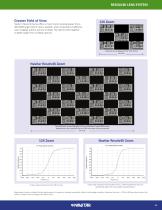 SUPERIOR QUALITY IMAGING OPTICS FOR ANY APPLICATION - 13