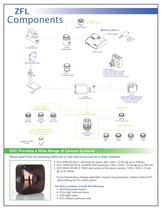 ZFL Video Fluorescence Scope - Macro Imaging - 2