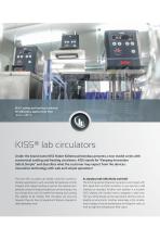 KISS® Circulators - 2