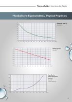 Thermofluids DE / EN - 11