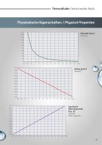 Thermofluids DE / EN - 13