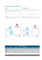 PRESSURE REGULATORS SERIES 33 - 5