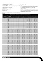 PRODUCTS FOR REFRIGERATING SYSTEMS GENERAL DATA - 10