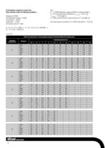 PRODUCTS FOR REFRIGERATING SYSTEMS GENERAL DATA - 12