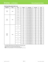 B Series - with strainer-3