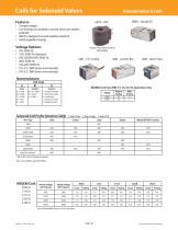 Coils for Solenoid Valves - 1