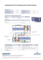 Copeland EazyCool™ Condensing UnitsNetwork Selection - 2