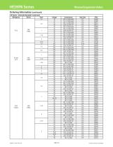 HF - HFK Series - 6