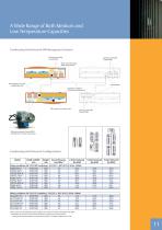 Network Condensing Unitswith Digital Modulationfor Multi-EvaporatorRefrigeration Systems - 11