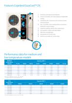 Outdoor Refrigeration Unit - ZX Range - 3