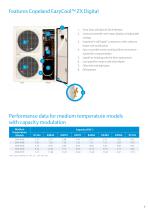 Outdoor Refrigeration Unit - ZX Range - 5