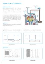 Outdoor Refrigeration Unit - ZX Range - 6